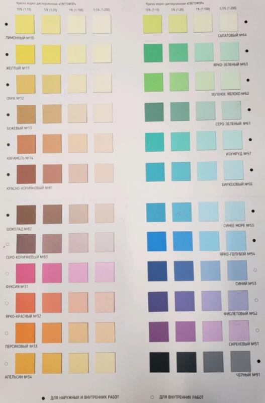 Колеровочная палитра СВЕТОФОР